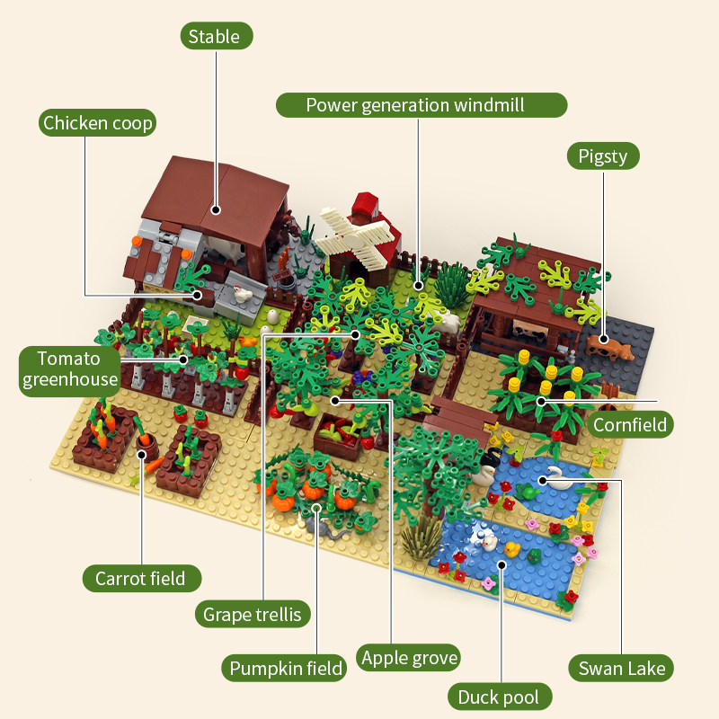 MOC Farm Animals Trees Plants  - Baby Food Vegetables recension och pris